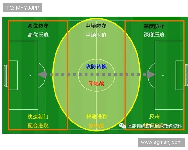 深圳足球队的战术解析与控制策略深度剖析 深圳足球队的战术解析与控制策略深度剖析