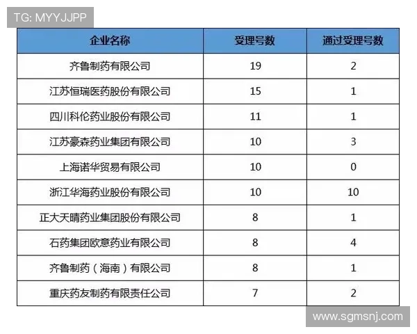 独家分析:西安羽毛球队的速度对比 独家分析:西安羽毛球队的速度对比