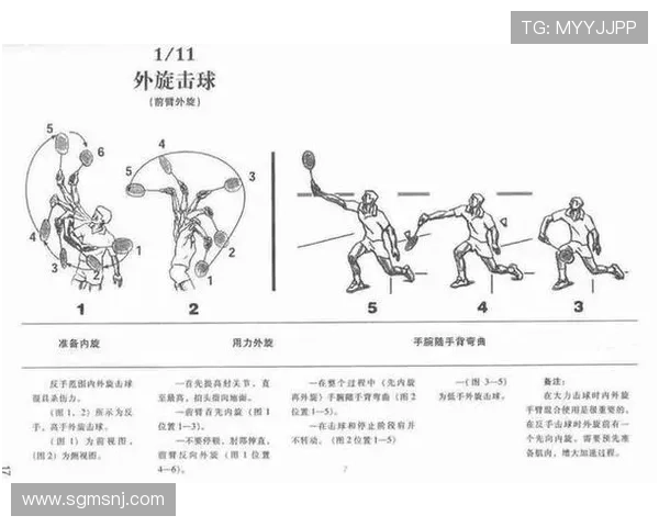 北京羽毛球队默契配合的秘密与训练策略探讨