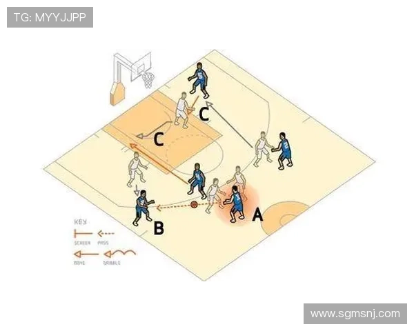 成都篮球队在世界杯预选赛中的战术分析与表现评估 成都篮球队在世界杯预选赛中的战术分析与表现评估